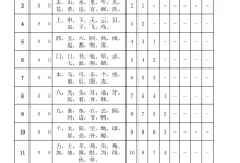 摩比爱数学全套思维启蒙幼儿园小中大班动画视频-学吧网