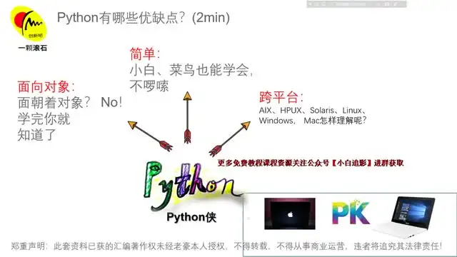 青少年Python编程从入门到精通(初级、中级、高) 文件封面