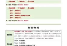 2026版初中《中考化学二轮复习讲练测》全国通用（化学）-学吧网