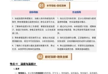 2027【上好课】高效培优讲义(9年级全一册)(物理)(沪科版)(更新中)-学吧网