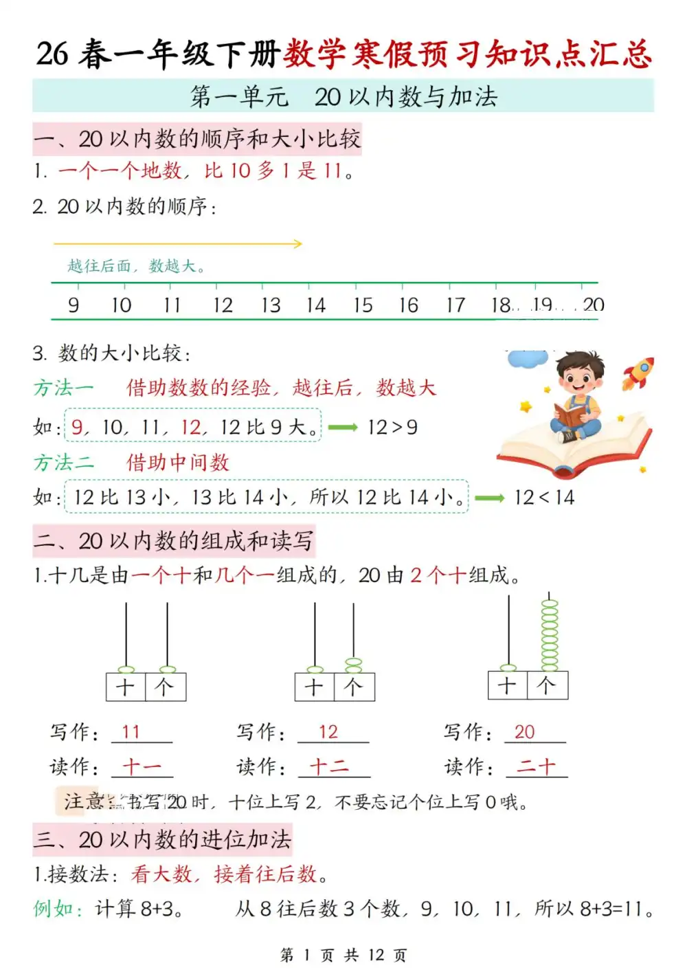 【小学】26 春数学提分秘籍1–6 年级下册《重点知识点汇总》完整版来啦 PDF封面