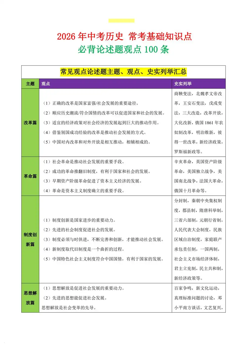 【李琳老师】初中道法 PDF封面