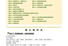 2026版初中《上好课二轮复习》知识、方法、能力清单（生物）（全国通用）-学吧网