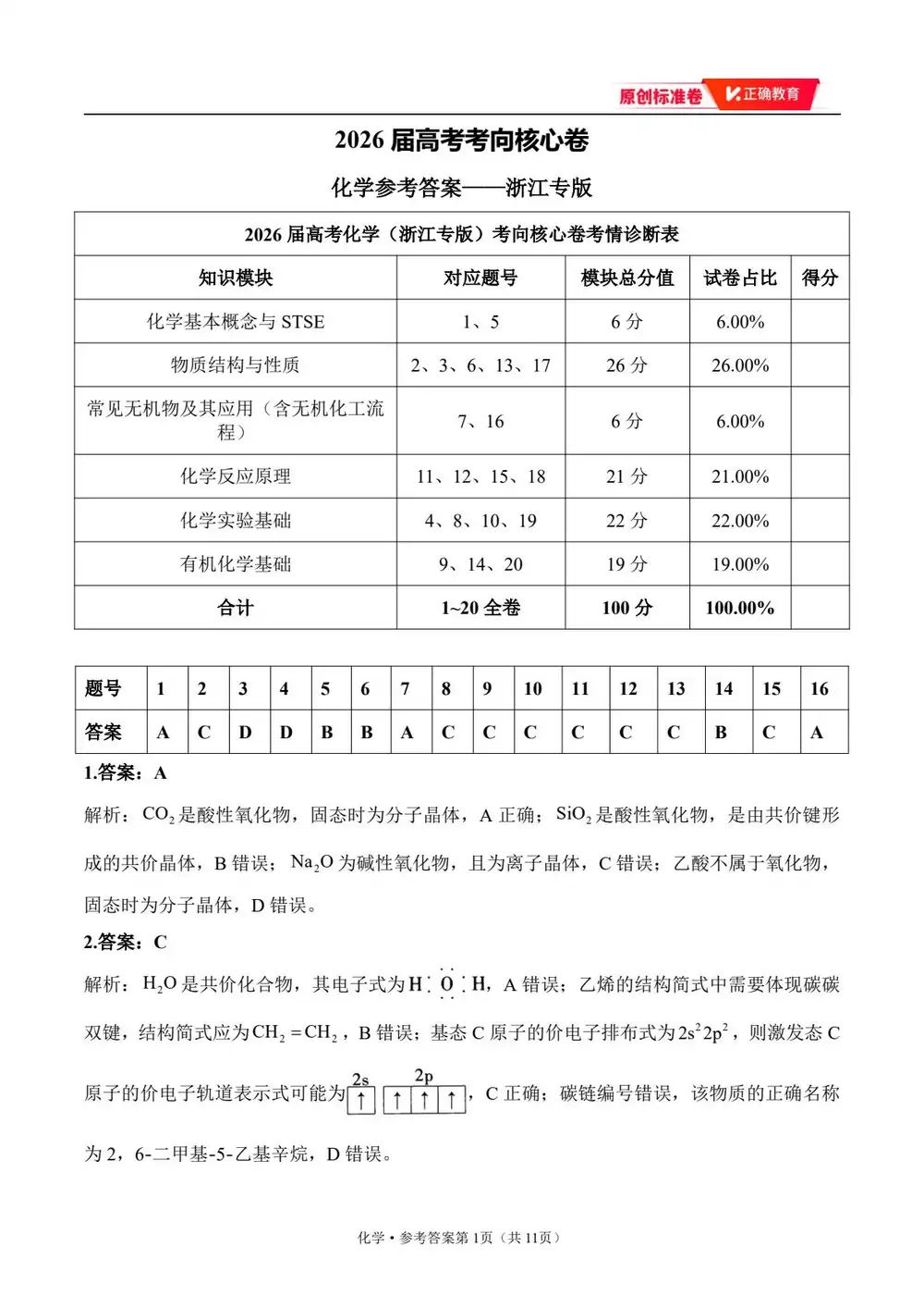 2026版高中《正确教育》考向核心卷(全科)(完结・各地版本) PDF封面