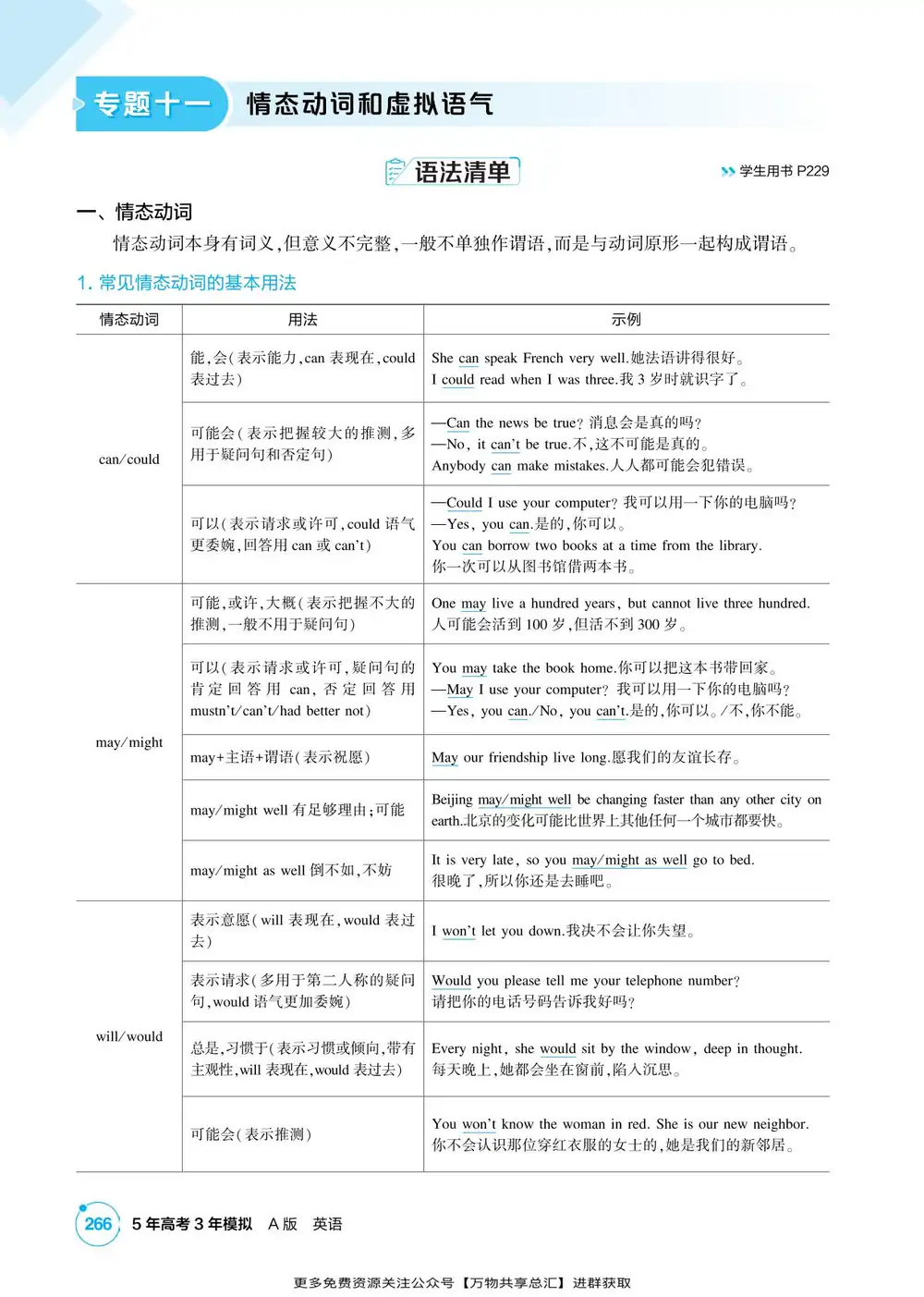 2027版高中《53高考总复习》英语A版 PDF封面