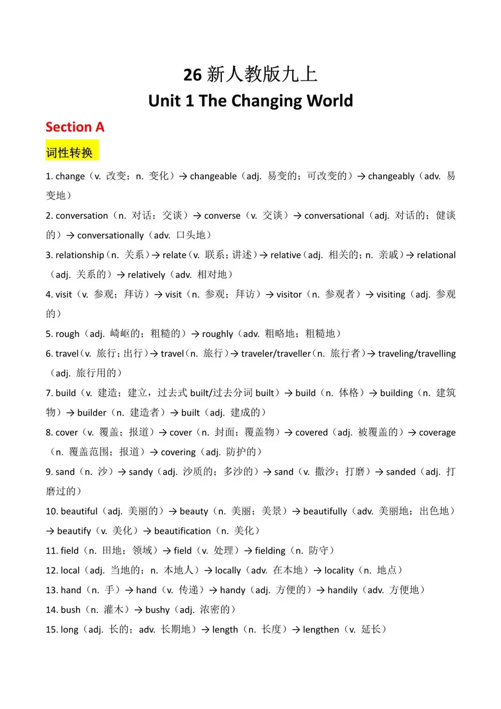 2026秋初中《英语知识清单(含背诵版+默写版)》9年级上册(英语)(新人教版) PDF封面