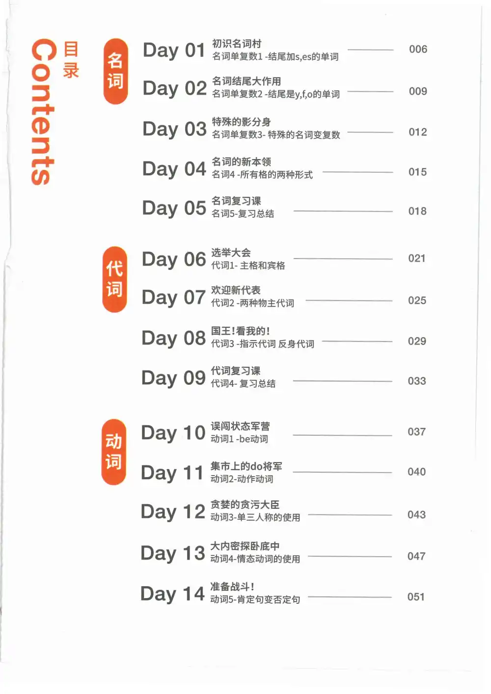 【Sam老师】英语课程 PDF封面