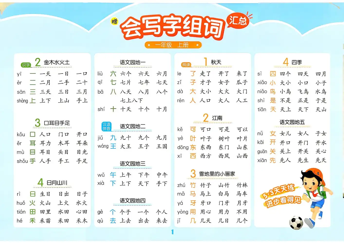 2027《曲一线•53天天练》(1-6年级上)(语文) 文件封面