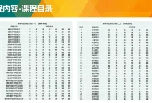 简小知练字1-6年级全套-学吧网