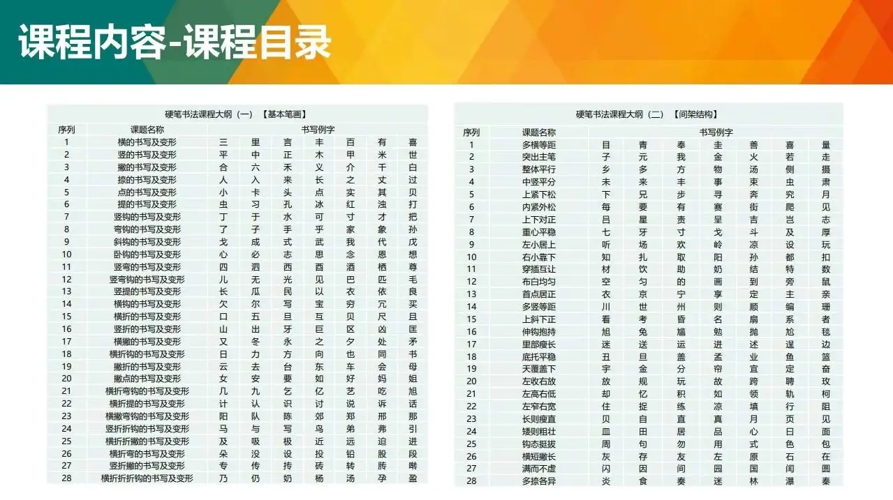 简小知练字1-6年级全套 文件封面
