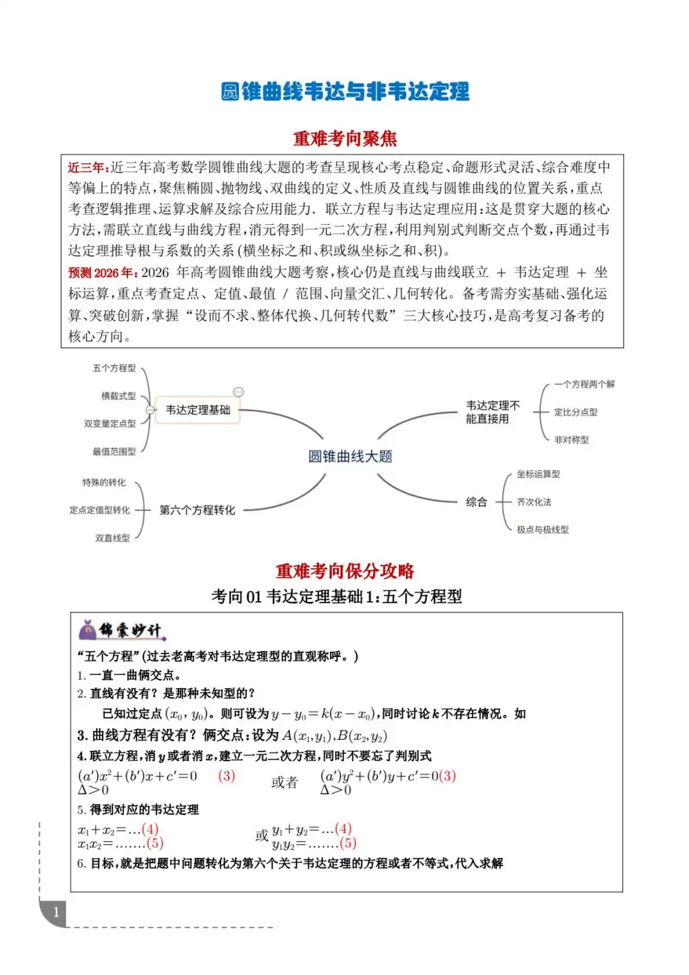 2026版高中《圆锥曲线韦达与非韦达定理重难专练》(数学) PDF封面