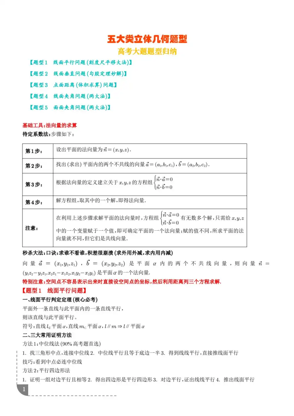 2026高中《五大类立体几何题型秒杀技巧专训》（数学） PDF封面