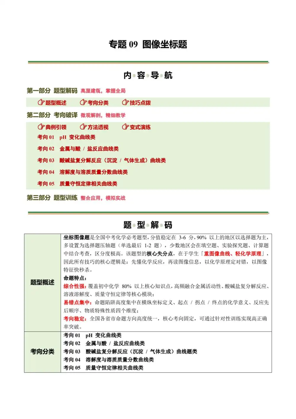 2026版初中《中考化学二轮复习讲练测》全国通用(化学) PDF封面