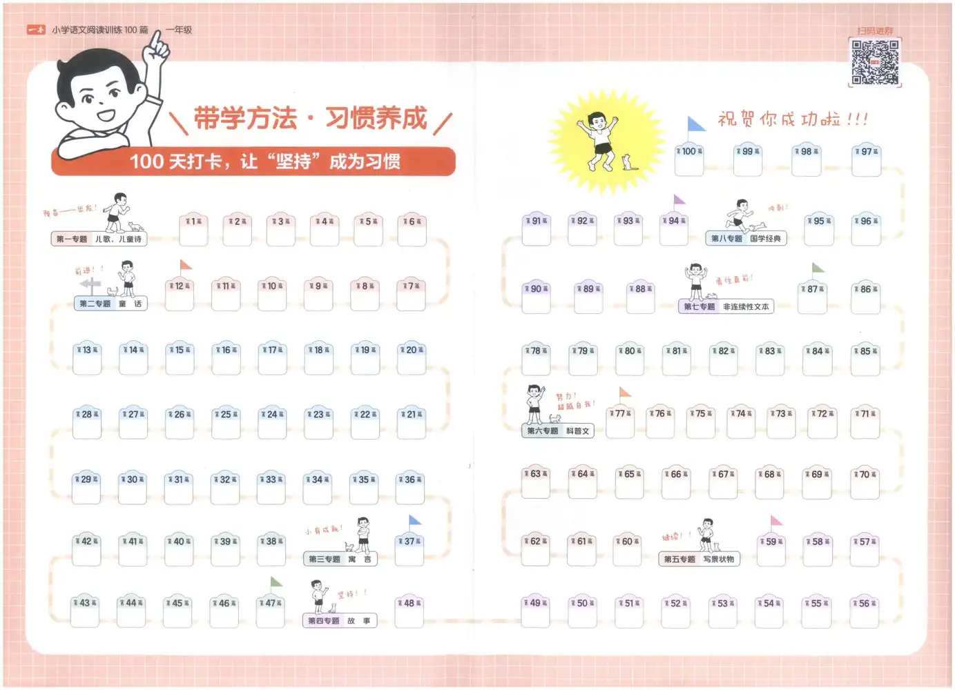 2027《一本•阅读训练100篇》(1-6年级)(语文) PDF封面