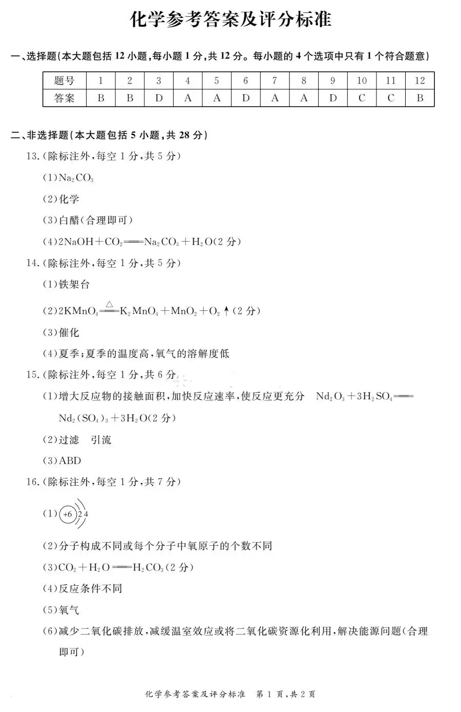 2026《万友定准卷》(中考)(7科全)(安徽专用) PDF封面