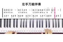 钢琴零基础速成视频课程-学吧网
