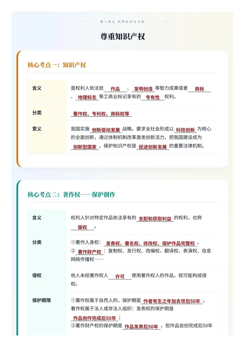 2026【上好课】同步备课系列交互动画(高二)(政治)(选择性必修2)(完结) PDF封面