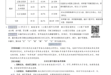 2026版中考《天星临考预测卷》7科全套（安徽、河南、江西）-学吧网