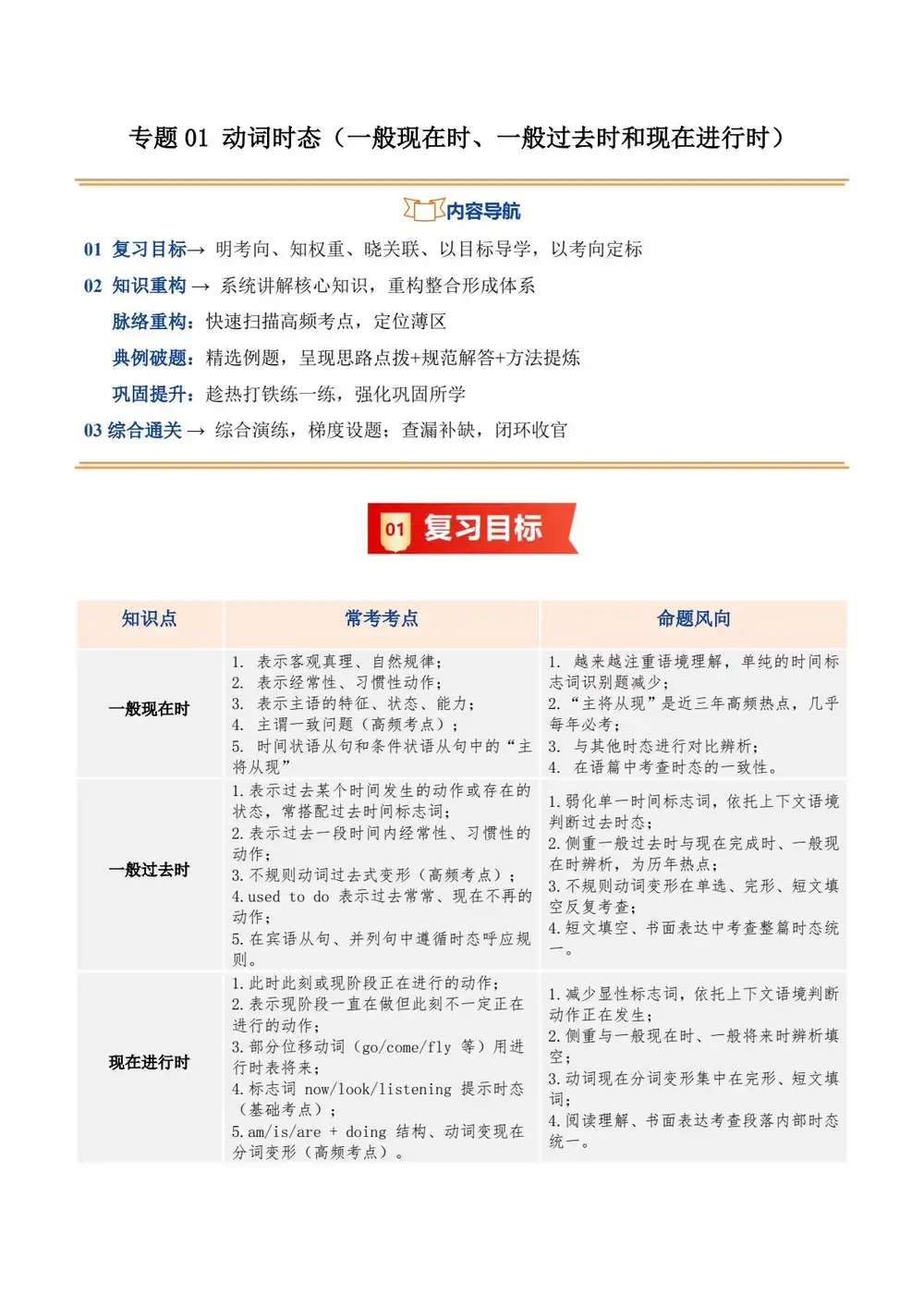 2026【上好课】暑假自学课(8年级)(英语)(新教材人教版)(完结) PDF封面