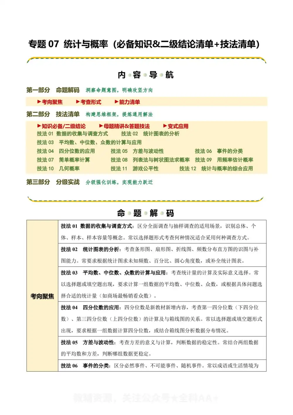 2026版初中《中考二轮复习讲练测》(数学)(全国版) PDF封面
