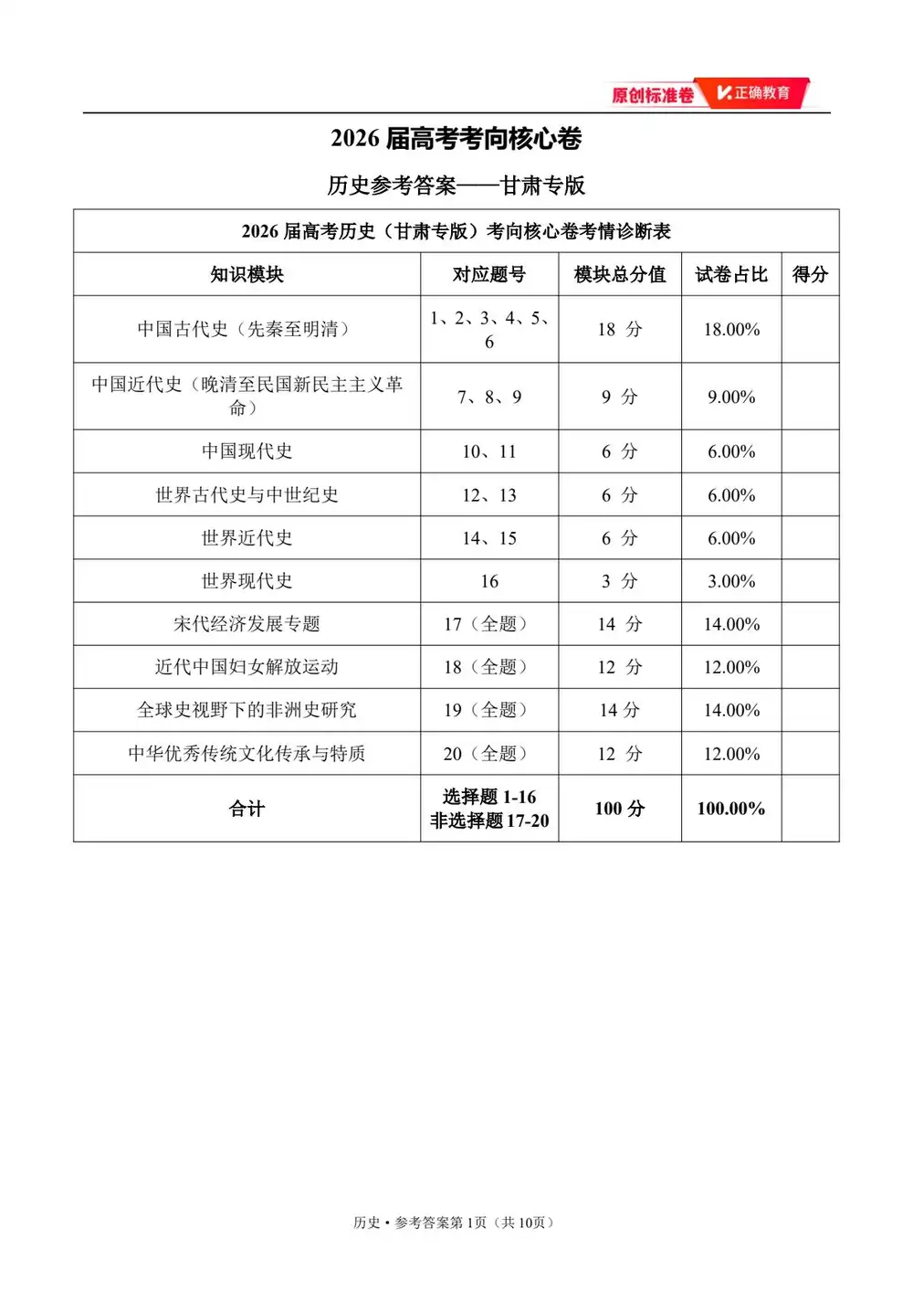 2026版高中《正确教育》考向核心卷(全科)(完结・各地版本) PDF封面