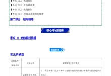 2026版初中《中考物理二轮复习举一反三》全国通用（物理）-学吧网