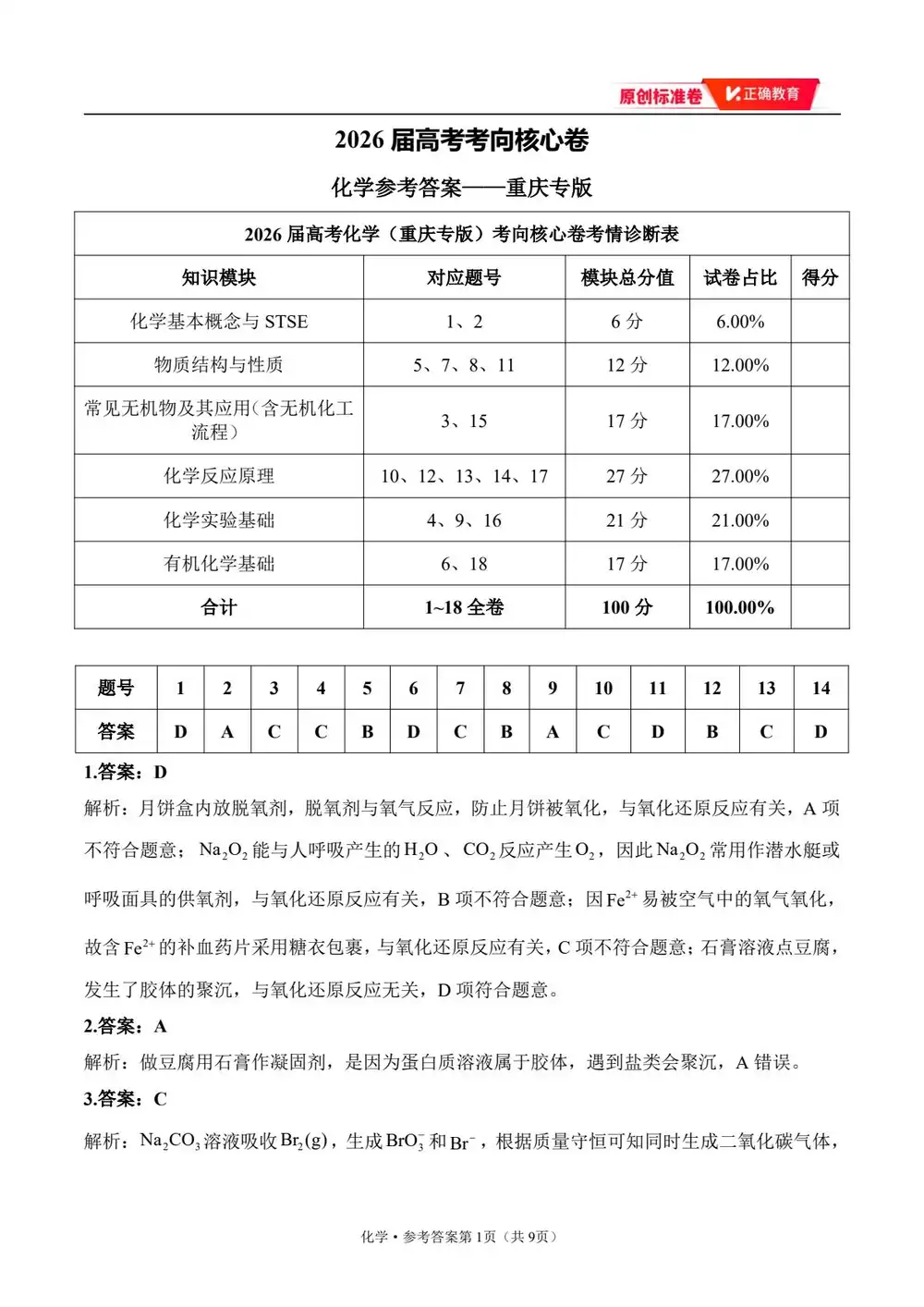 2026版高中《正确教育》考向核心卷(全科)(完结・各地版本) PDF封面