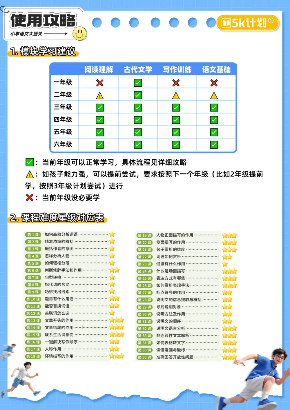 【姜天一】课程合集(有更新) PDF封面