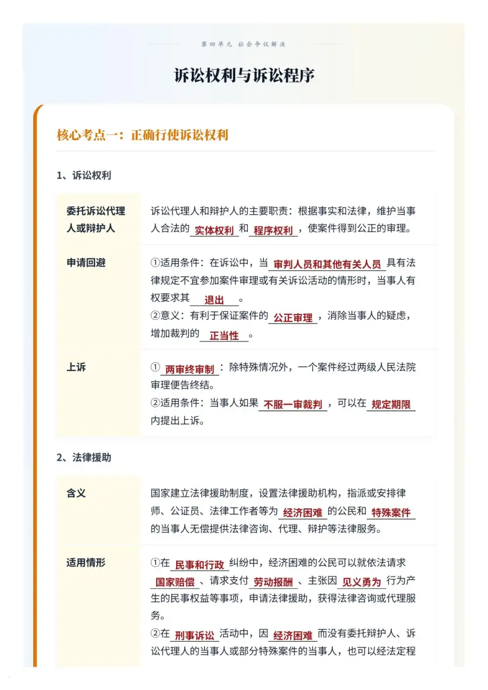 2026【上好课】同步备课系列交互动画(高二)(政治)(选择性必修2)(完结) PDF封面