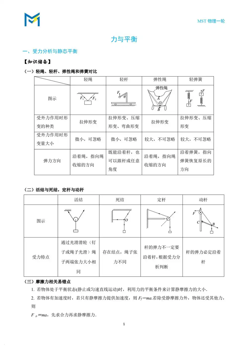 2027《老唐说题•物理新思路一轮复习读者版》（高考）（物理） PDF封面
