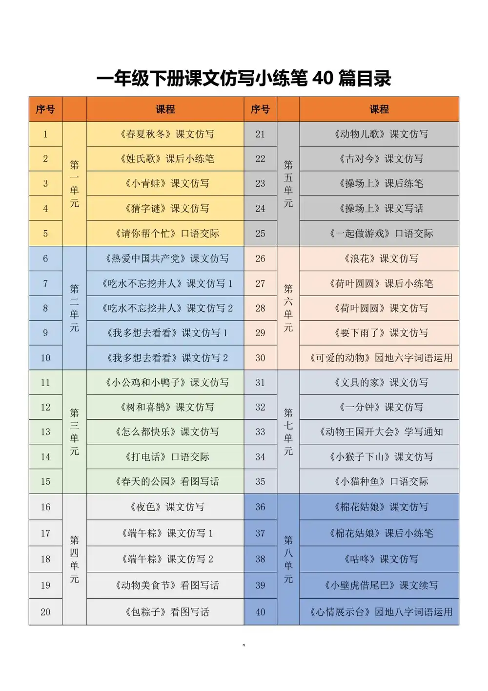 【小学】26版1-6年级下册课文仿 PDF封面