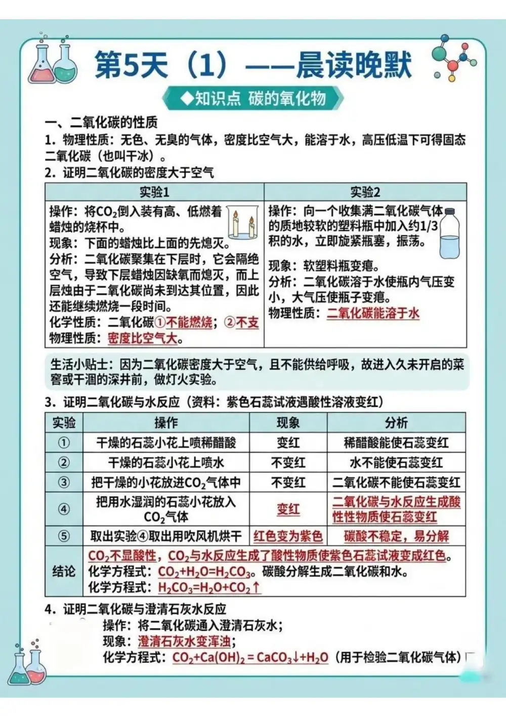 【小学】26春1-6年级下册人教版数学《期中检测卷》 PDF封面