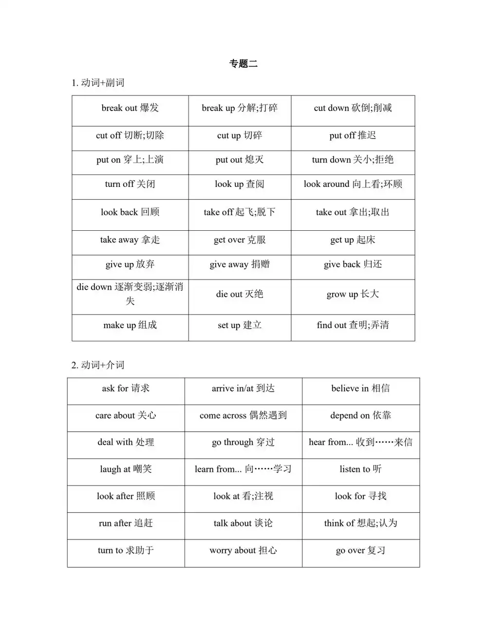 2027《万唯•初中英语语法与中考新趋势》(中考)(英语) 文件封面
