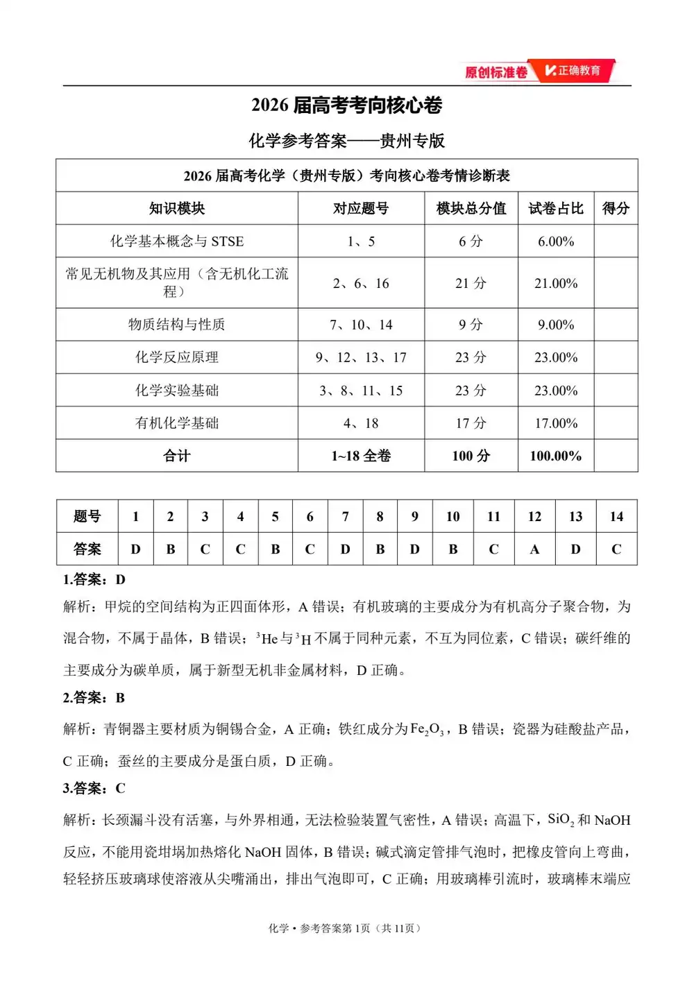 2026版高中《正确教育》考向核心卷(全科)(完结・各地版本) PDF封面