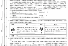 2026《初中生学情分析与测评大鹏卷》(中考)(7科全)(河南版)-学吧网