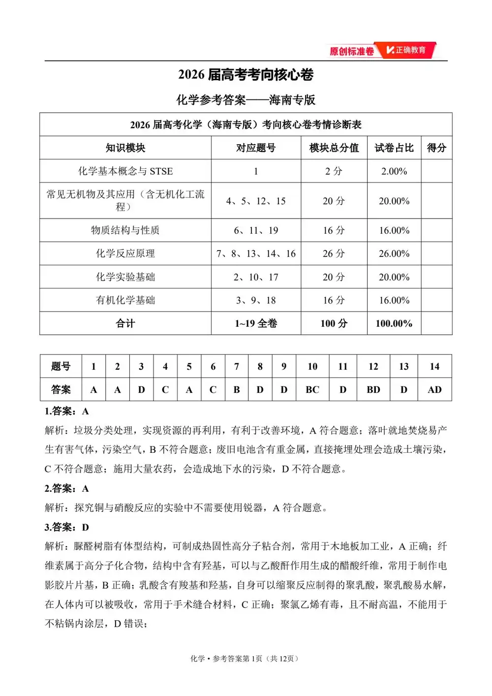2026版高中《正确教育》考向核心卷(全科)(完结・各地版本) PDF封面