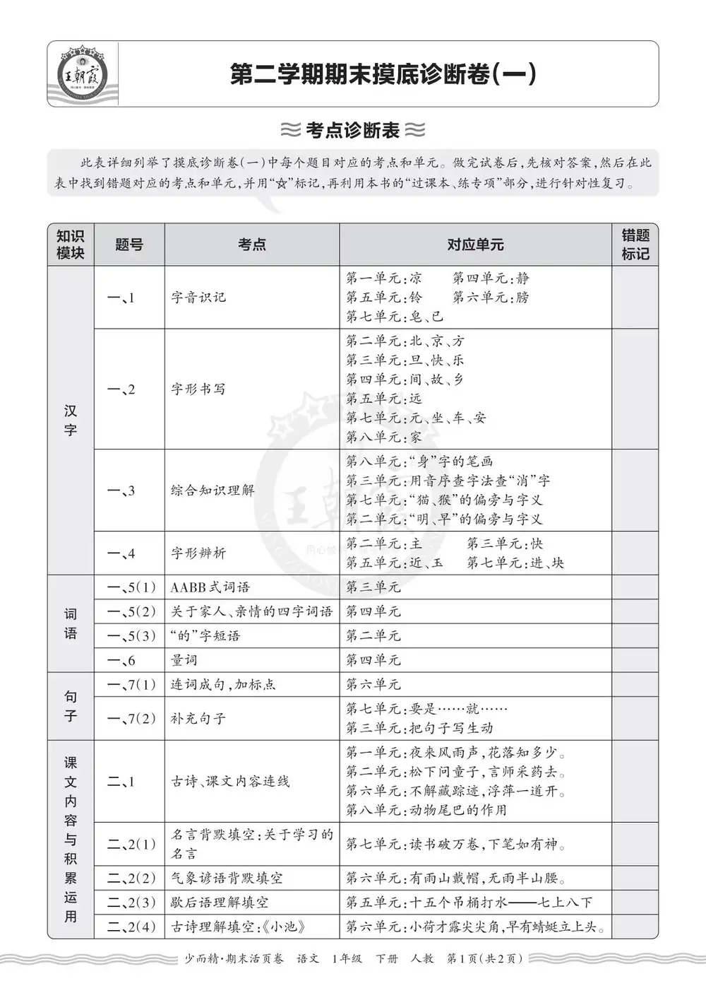 【小学】26春1-6年级语文下册《王朝霞期末摸底诊断卷》 PDF封面