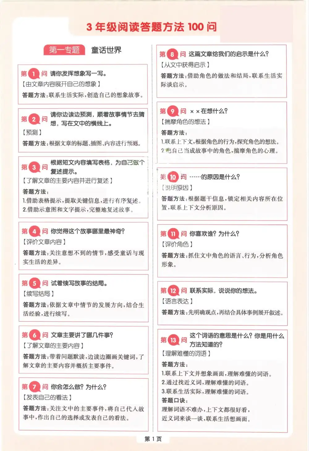【小学】2026版小学《一本阅读答题方法100问》1-6年级下册阅读理解答题模版(语文) PDF封面