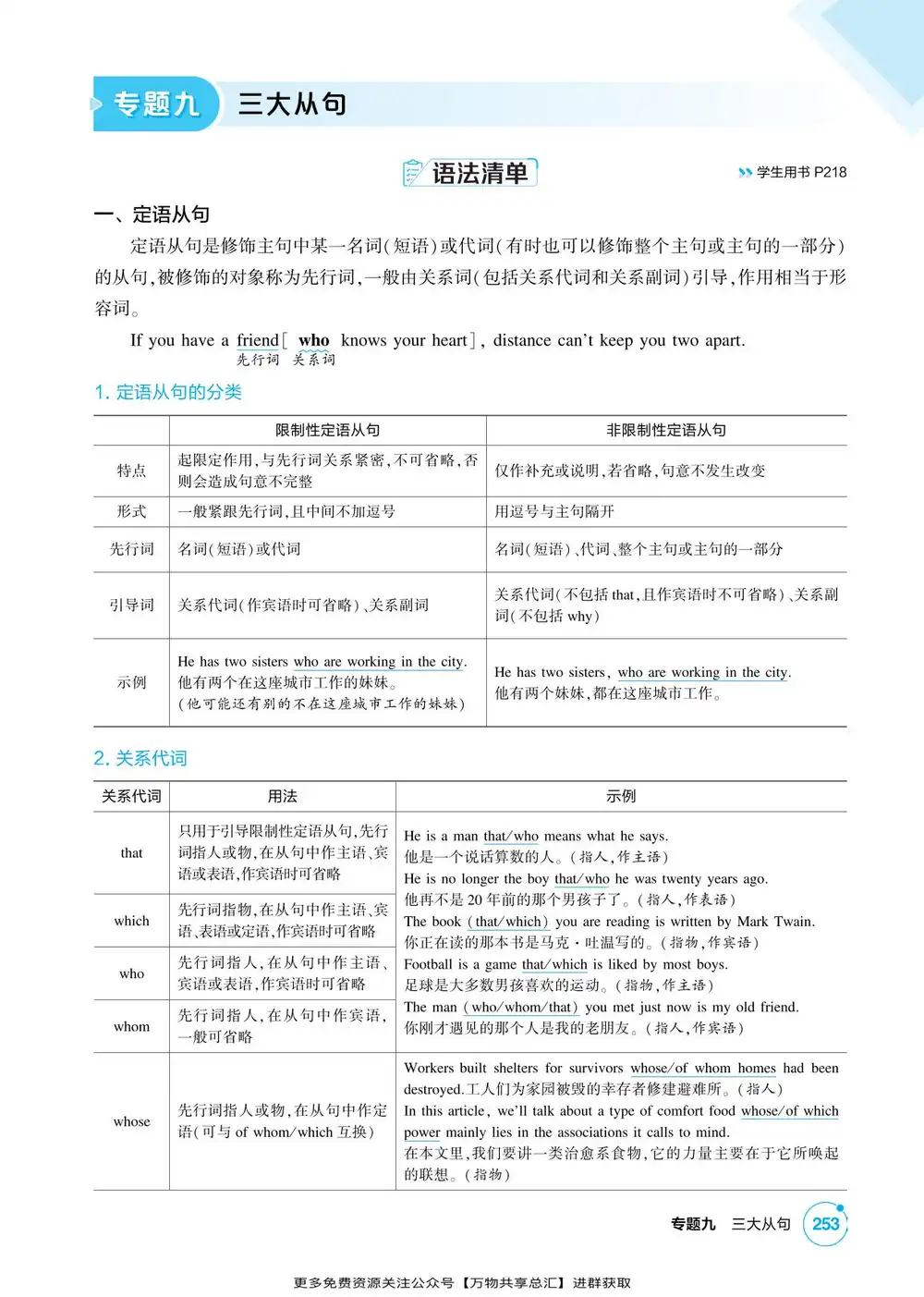 2027版高中《53高考总复习》英语A版 PDF封面