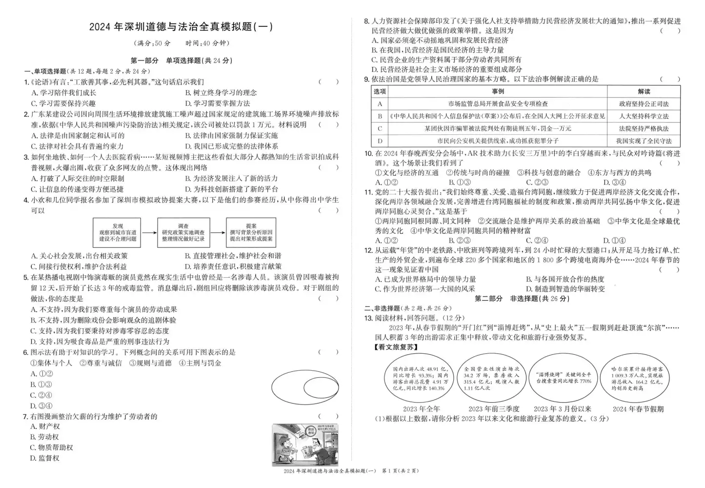2026版初中《一本到位》（物理、历史、道法）（深圳专版） PDF封面