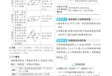 2027版高中《53高考总复习》数学A版-学吧网