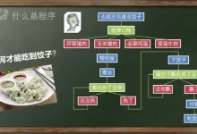 小学生_趣味C__入门-学吧网