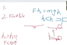 混子哥:混知边画边讲物理课(8年级)-学吧网