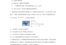 2026版高考《高途点睛密卷》(物理)-学吧网