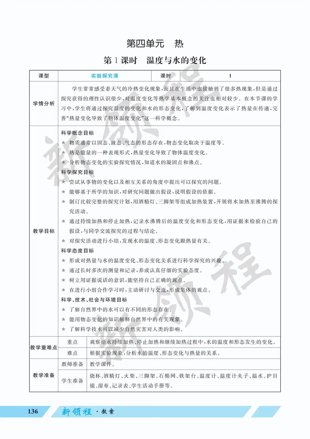【小学】2026春1-6下教科版科学课件+教案 PDF封面