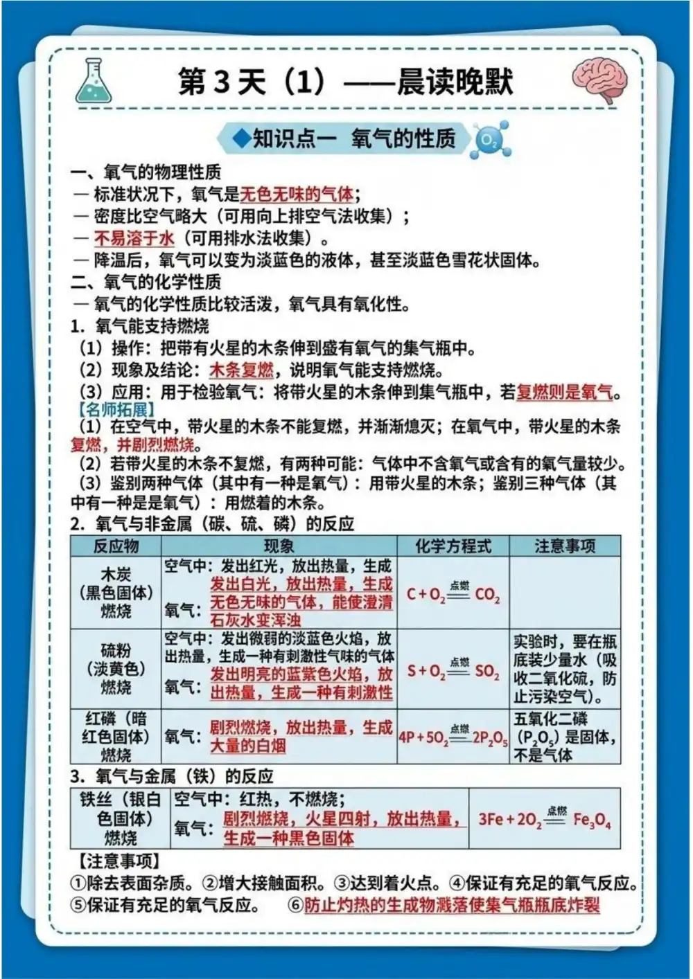 【小学】26春1-6年级下册人教版数学《期中检测卷》 PDF封面