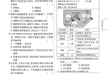 2027《天星教育•一遍过》（7年级上）（生物）（人教版）-学吧网