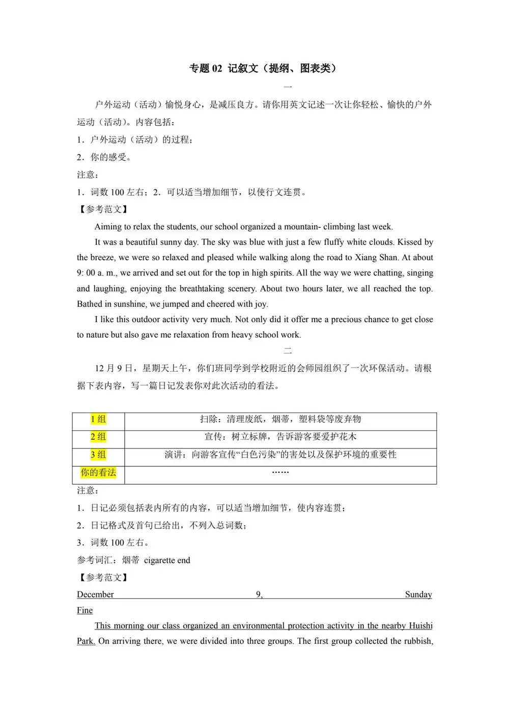 2026版高中《满分作文写作》必练必背100篇范文（英语） PDF封面