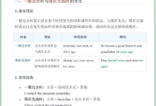 2027《语法详解与练习》（9年级上）（英语）（人教版）-学吧网