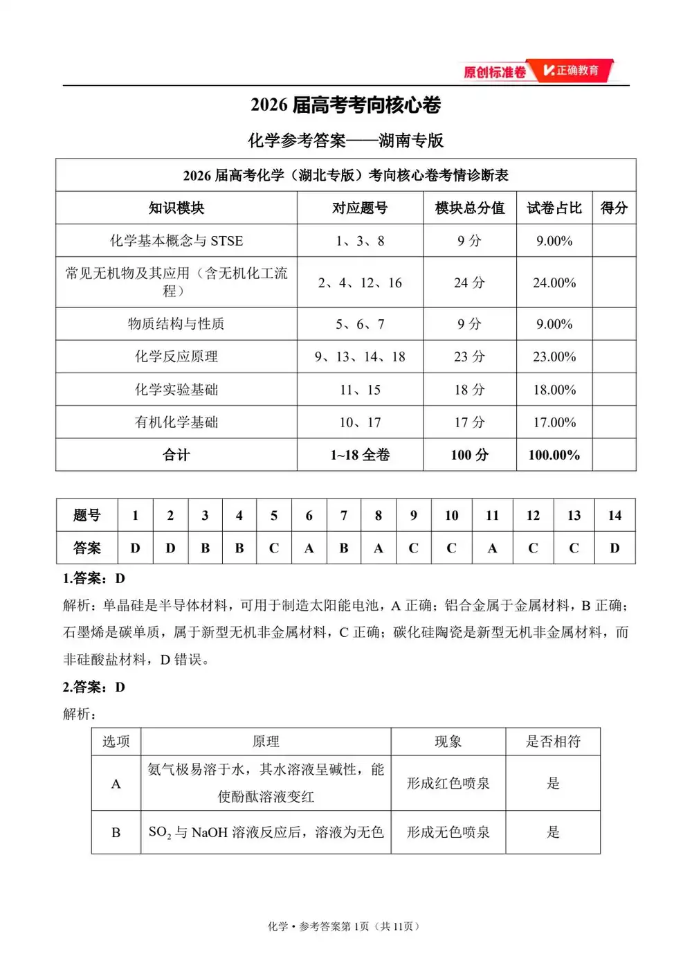 2026版高中《正确教育》考向核心卷(全科)(完结・各地版本) PDF封面